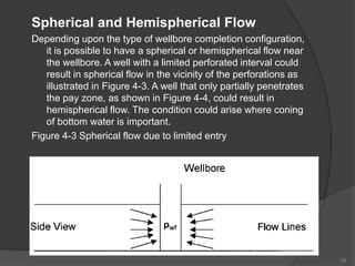 Spherical Flow Plot 85 90-Petroleum-Reservoir-Engineering.ppt