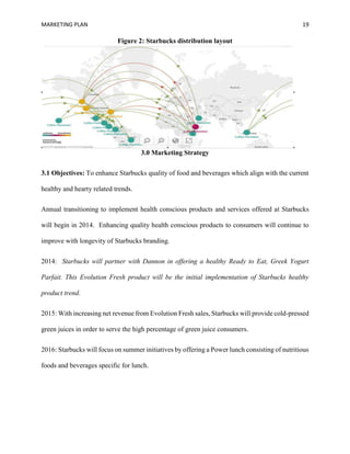 MARKETING PLAN 19
Figure 2: Starbucks distribution layout
3.0 Marketing Strategy
3.1 Objectives: To enhance Starbucks quality of food and beverages which align with the current
healthy and hearty related trends.
Annual transitioning to implement health conscious products and services offered at Starbucks
will begin in 2014. Enhancing quality health conscious products to consumers will continue to
improve with longevity of Starbucks branding.
2014: Starbucks will partner with Dannon in offering a healthy Ready to Eat, Greek Yogurt
Parfait. This Evolution Fresh product will be the initial implementation of Starbucks healthy
product trend.
2015: With increasing net revenue from Evolution Fresh sales, Starbucks will provide cold-pressed
green juices in order to serve the high percentage of green juice consumers.
2016: Starbucks will focus on summer initiatives by offering a Power lunch consisting of nutritious
foods and beverages specific for lunch.
 