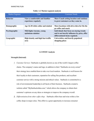 MARKETING PLAN 9
Table: 1.1 Market segment analysis
Market Segment Type Customer Needs
Behavior View a comfortable and familiar
experience regularly
More Couch setting location and continue
to greet customers as they come in.
Demographic Age 16-30 white collar and student More locations with drive-thru for On the
go coffee and snack
Psychographic Mid-higher income, young
optimisms mindset
Individuals that focus on staying trendy
and is not heavily influence by price, offer
differentiated items regularly
Geographic High density and high foot traffic
area
Universities, and heavily populated
shopping plaza
2.2 SWOT Analysis
Strength (Internal)
1. Customer Service: Starbucks is globally known as one of the world’s largest coffee
chains. The company’s name and logo, in addition to their “Starbucks on every corner”
their strategy have enabled them to take over local markets. Starbucks is well known for
their loyalty to their customers, reputation for selling fine products, and excellent
customer service with a strong mission and ethical values. Starbucks is committed to a
role of environmental leadership in all facets of their business. Starbucks created a
website called “MyStarbucksIdea.com,” which allows the company to obtain their
customer’s opinions on any ideas or strategies to improve the company overall.
2. Differentiation from other coffee shop: Starbucks offers beer and wine within a few
coffee shops in major cities. This effort is a great opportunity to increase consumer
 