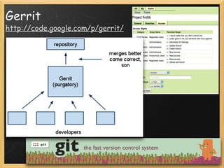 Gerrit http://code.google.com/p/gerrit/ 