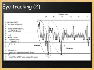 Eye tracking (2) 