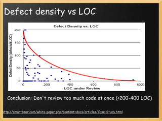 Defect density vs LOC http://smartbear.com/white-paper.php?content=docs/articles/Case-Study.html Conclusion: Don't review too much code at once (<200-400 LOC) 