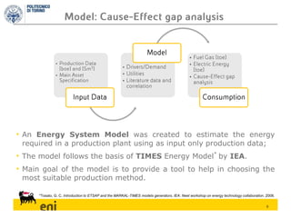 eni_Rossi Gianmarco - Energy Management System for the Optimization of ...