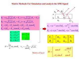 spr.ppt