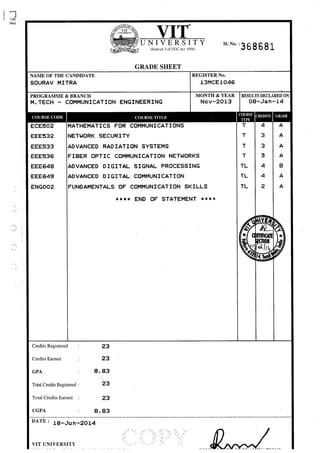 M.Tech_B.Tech Certificates Scan Copy