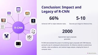 859776905-R-CNN-Regions-With-Convolutional-Neural-Network-Features-1.pptx