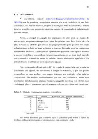 25
3.2.2.1 CONCORRÊNCIA
A concorrência, segundo (http://www.bndes.gov.br/conhecimento/setorial de
04/03/06) uma das principais características apontada pelo setor é existência de uma forte
concorrência, que pode ser atribuída, em parte, à mudança de perfil do consumidor, à entrada
de novos investidores, ao aumento do número de padarias e à concentração de padarias muito
próximas entre si.
Porém, a principal preocupação dos empresários do setor reside na atuação do
supermercado, os quais oferecem produtos típicos das padarias, como doces, leite e pães. Os
pães, às vezes são ofertados pela metade dos preços praticados pelas padarias para serem
utilizados como atributo pra atrair a clientela e obter um diferencial sobre os concorrentes
aumentando a fidelização. A vantagem dos supermercados possuírem vários tipos de produtos
e serviços possibilita os consumidores efetuarem suas compras em um único local, trazendo
uma considerável economia de tempo. As padarias, contudo, ainda detém a preferência dos
consumidores no tocante ao seu hábito de consumo de pães.
Outra preocupação, alegada pela ABIP, diz respeito à concorrência com as padarias
clandestinas, que operam, em sua maioria, à margem de tributação, e, por isso, podem
comercializar os seus produtos com preços inferiores aos praticados pelas padarias
convencionais. Há também estabelecimentos que não são clandestinos, porém seus
proprietários trabalham com o chamado “caixa 2”, sonegando impostos e com isto tem mais
condições de oferecer preços mais competitivos em relação aos empresários mais conscientes.
Tabela 3 - Ofertados pelas padarias, sujeitos à concorrência.
Posição Produtos Relação de “pão x produtos concorrentes”
1
2
3
4
5
6
Pães
Bebidas
Laticínios
Frios
Doces e bolos
Sorvetes
100,0
58,1
55,1
48,7
10,8
4,3
Fonte: ABIP
Esta tabela demonstra que a empresa deve se concentrar para definir o elenco de
produtos, onde deveremos desenvolver mecanismos para aumentar a venda.
 