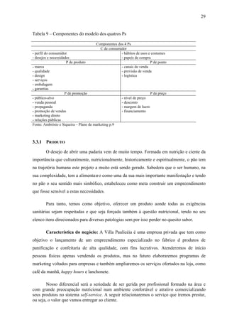 29
Tabela 9 – Componentes do modelo dos quatros Ps
Componentes dos 4 Ps
C de consumidor
- perfil do consumidor
- desejos e necessidades
- hábitos de usos e costumes
- papeis de compra
P de produto P de ponto
- marca
- qualidade
- design
- serviços
- embalagem
- garantias
- canais de venda
- previsão de venda
- logística
P de promoção P de preço
- público-alvo
- venda pessoal
- propaganda
- promoção de vendas
- marketing direto
- relações públicas
- nível de preço
- desconto
- margem de lucro
- financiamento
Fonte: Ambrósio e Siqueira – Plano de marketing p.9
3.3.1 PRODUTO
O desejo de abrir uma padaria vem de muito tempo. Formada em nutrição e ciente da
importância que culturalmente, nutricionalmente, historicamente e espiritualmente, o pão tem
na trajetória humana este projeto a muito está sendo gerado. Sabedora que o ser humano, na
sua complexidade, tem a alimentaзгo como uma da sua mais importante manifestação e tendo
no pão o seu sentido mais simbólico, estabeleceu como meta construir um empreendimento
que fosse sensível a estas necessidades.
Para tanto, temos como objetivo, oferecer um produto aonde todas as exigências
sanitárias sejam respeitadas e que seja forçada também à questão nutricional, tendo no seu
elenco itens direcionados para diversas patologias sem por isso perder no quesito sabor.
Característica do negócio: A Villa Paulicéia é uma empresa privada que tem como
objetivo o lançamento de um empreendimento especializado no fabrico d produtos de
panificação e confeitaria de alta qualidade, com fins lucrativos. Atenderemos de início
pessoas físicas apenas vendendo os produtos, mas no futuro elaboraremos programas de
marketing voltados para empresas e também ampliaremos os serviços ofertados na loja, como
café da manhã, happy hours e lanchonete.
Nosso diferencial será a seriedade de ser gerida por profissional formado na área e
com grande preocupação nutricional num ambiente confortável e atrativo comercializando
seus produtos no sistema self-service. A seguir relacionaremos o serviço que iremos prestar,
ou seja, o valor que vamos entregar ao cliente.
 