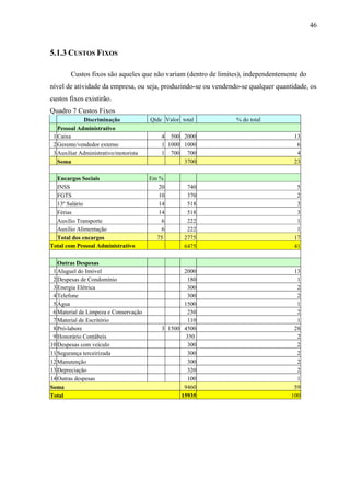 46
5.1.3 CUSTOS FIXOS
Custos fixos são aqueles que não variam (dentro de limites), independentemente do
nível de atividade da empresa, ou seja, produzindo-se ou vendendo-se qualquer quantidade, os
custos fixos existirão.
Quadro 7 Custos Fixos
Discriminação Qtde Valor total % do total
Pessoal Administrativo
1 Caixa 4 500 2000 13
2 Gerente/vendedor externo 1 1000 1000 6
3 Auxiliar Administrativo/motorista 1 700 700 4
Soma 3700 23
Encargos Sociais Em %
INSS 20 740 5
FGTS 10 370 2
13º Salário 14 518 3
Férias 14 518 3
Auxílio Transporte 6 222 1
Auxílio Alimentação 6 222 1
Total dos encargos 75 2775 17
Total com Pessoal Administrativo 6475 41
Outras Despesas
1 Aluguel do Imóvel 2000 13
2 Despesas de Condomínio 180 1
3Energia Elétrica 300 2
4 Telefone 300 2
5 Água 1500 1
6Material de Limpeza e Conservação 250 2
7 Material de Escritório 110 1
8 Pró-labore 3 1500 4500 28
9 Honorário Contábeis 350 2
10 Despesas com veículo 300 2
11Segurança terceirizada 300 2
12 Manutenção 300 2
13 Depreciação 320 2
14 Outras despesas 100 1
Soma 9460 59
Total 15935 100
 
