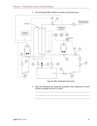INSTRUMENTATION AND PROCESS CONTROL - BOILER CONTROL | PDF