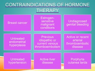 CONTRAINDICATIONS OF HORMONE
THERAPY
Breast cancer
Estrogen-
sensitive
malignant
conditions
Undiagnosed
genital bleeding
Untreated
endometrial
hyperplasia
Previous
idiopathic or
current venous
thromboembolism
Active or recent
arterial
thromboembolic
disease
Untreated
hypertension
Active liver
disease
Porphyria
cutanea tarda
 