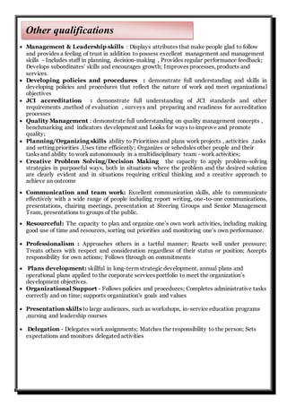  Management & Leadership skills : Displays attributes that make people glad to follow
and provides a feeling of trust in addition to possess excellent management and management
skills - Includes staff in planning, decision-making , Provides regular performance feedback;
Develops subordinates' skills and encourages growth; Improves processes, products and
services.
 Developing policies and procedures : demonstrate full understanding and skills in
developing policies and procedures that reflect the nature of work and meet organizational
objectives
 JCI accreditation : demonstrate full understanding of JCI standards and other
requirements ,method of evaluation , surveys and preparing and readiness for accreditation
processes
 Quality Management : demonstrate full understanding on quality management concepts ,
benchmarking and indicators development and Looks for ways to improve and promote
quality;
 Planning/Organizing skills ability to Prioritizes and plans work projects , activities ,tasks
and setting priorities ,Uses time efficiently; Organizes or schedules other people and their
tasks and ability to work autonomously in a multidisciplinary team - work activities;
 Creative Problem Solving/Decision Making the capacity to apply problem-solving
strategies in purposeful ways, both in situations where the problem and the desired solution
are clearly evident and in situations requiring critical thinking and a creative approach to
achieve an outcome
 Communication and team work: Excellent communication skills, able to communicate
effectively with a wide range of people including report writing, one-to-one communications,
presentations, chairing meetings, presentation at Steering Groups and Senior Management
Team, presentations to groups of the public.
 Resourceful: The capacity to plan and organize one’s own work activities, including making
good use of time and resources, sorting out priorities and monitoring one’s own performance.
 Professionalism : Approaches others in a tactful manner; Reacts well under pressure;
Treats others with respect and consideration regardless of their status or position; Accepts
responsibility for own actions; Follows through on commitments
 Plans development: skillful in long-term strategic development, annual plans and
operational plans applied to the corporate services portfolio to meet the organization’s
development objectives.
 Organizational Support - Follows policies and procedures; Completes administrative tasks
correctly and on time; supports organization's goals and values
 Presentation skills to large audiences, such as workshops, in-service education programs
,nursing and leadership courses
 Delegation - Delegates work assignments; Matches the responsibility to the person; Sets
expectations and monitors delegated activities
Other qualifications
 