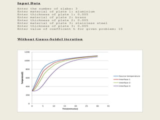 In pu t D a ta
Enter the number of slabs: 3
Enter material of plate 1: aluminium
Enter thickness of plate 1: 0.005
Enter material of plate 2: brass
Enter thickness of plate 2: 0.005
Enter material of plate 3: stainless steel
Enter thickness of plate 3: 0.005
Enter value of coefficent h for given problem: 10
With o u t Ga u s s -Se ide l ite ra tio n
0
200
400
600
800
1000
1200
0 5 10 15 20 25 30 35
Temperature(K)
Time(minutes)
Source temperature
Interface 1
Interface 2
Interface 3
 