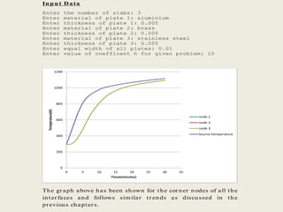 In pu t Data
Enter the number of slabs: 3
Enter material of plate 1: aluminium
Enter thickness of plate 1: 0.005
Enter material of plate 2: brass
Enter thickness of plate 2: 0.005
Enter material of plate 3: stainless steel
Enter thickness of plate 3: 0.005
Enter equal width of all plates: 0.01
Enter value of coefficent h for given problem: 10
The gr aph above has been shown for the cor ner nodes of all the
inter faces and follows similar tr ends as discussed in the
pr evious chapter s.
0
200
400
600
800
1000
1200
0 5 10 15 20 25 30 35
Temperature(K)
Time(minutes)
node 1
node 2
node 3
Source temperature
 