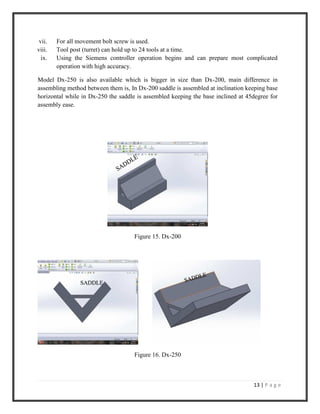 13 | P a g e
vii. For all movement bolt screw is used.
viii. Tool post (turret) can hold up to 24 tools at a time.
ix. Using the Siemens controller operation begins and can prepare most complicated
operation with high accuracy.
Model Dx-250 is also available which is bigger in size than Dx-200, main difference in
assembling method between them is, In Dx-200 saddle is assembled at inclination keeping base
horizontal while in Dx-250 the saddle is assembled keeping the base inclined at 45degree for
assembly ease.
Figure 15. Dx-200
Figure 16. Dx-250
SADDLE
 