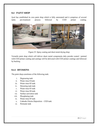 21 | P a g e
8.4 PAINT SHOP
Jyoti has established its own paint shop which is fully automated and it comprises of several
tanks pre-treatment process followed by CED primer coating.
Figure 25. Spray coating and sheet metal drying shop
Versatile paint shop which will deliver sheet–metal components duly powder coated / painted
with CED primer coating and castings will be delivered with CED primer coatings and followed
by backing.
8.4.1 DIVISIONS
The paint shop constitutes of the following tank:
i. Degreasing tank
ii. Water rinse 01tank
iii. Water rinse 02 tank
iv. Derusting tank tank
v. Water rinse 03 tank
vi. Water rinse 04 tank
vii. Surface activation tank
viii. Phosphating tank
ix. Water rinse 05 tank
x. Cathodic Electro Deposition – CED tank
xi. Permeate tank
 