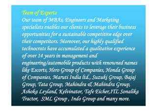 Team of Experts
Our team of MBAs, Engineers and Marketing
specialists enables our clients to leverage their business
opportunities for a sustainable competitive edge over
their competitors. Moreover, our highly qualified
technocrats have accumulated a qualitative experience
of over 14 years in management and
engineering/automobile products with renowned names
like Escorts, Hero Group of Companies, Honda Group
of Companies, Maruti India ltd., Suzuki Group, Bajaj
Group, Tata Group, Mahindra & Mahindra Group,
Ashoka Leyland, Kelvinator, Tafe Eicher,ITL Sonalika
Tractor, SML Group , Indo Group and many more.
Team of Experts
Our team of MBAs, Engineers and Marketing
specialists enables our clients to leverage their business
opportunities for a sustainable competitive edge over
their competitors. Moreover, our highly qualified
technocrats have accumulated a qualitative experience
of over 14 years in management and
engineering/automobile products with renowned names
like Escorts, Hero Group of Companies, Honda Group
of Companies, Maruti India ltd., Suzuki Group, Bajaj
Group, Tata Group, Mahindra & Mahindra Group,
Ashoka Leyland, Kelvinator, Tafe Eicher,ITL Sonalika
Tractor, SML Group , Indo Group and many more.
 