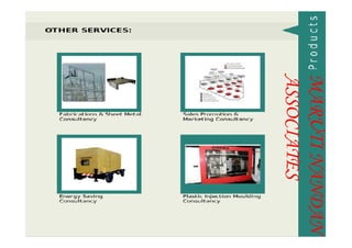 MARUTINANDAN
ASSOCIATES
7/16/20157/16/2015
MARUTINANDAN
ASSOCIATES
 