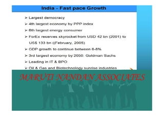 MARUTI NANDAN ASSOCIATES
 