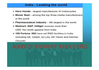 7/16/20157/16/2015
MARUTI NANDAN ASSOCIATES
 