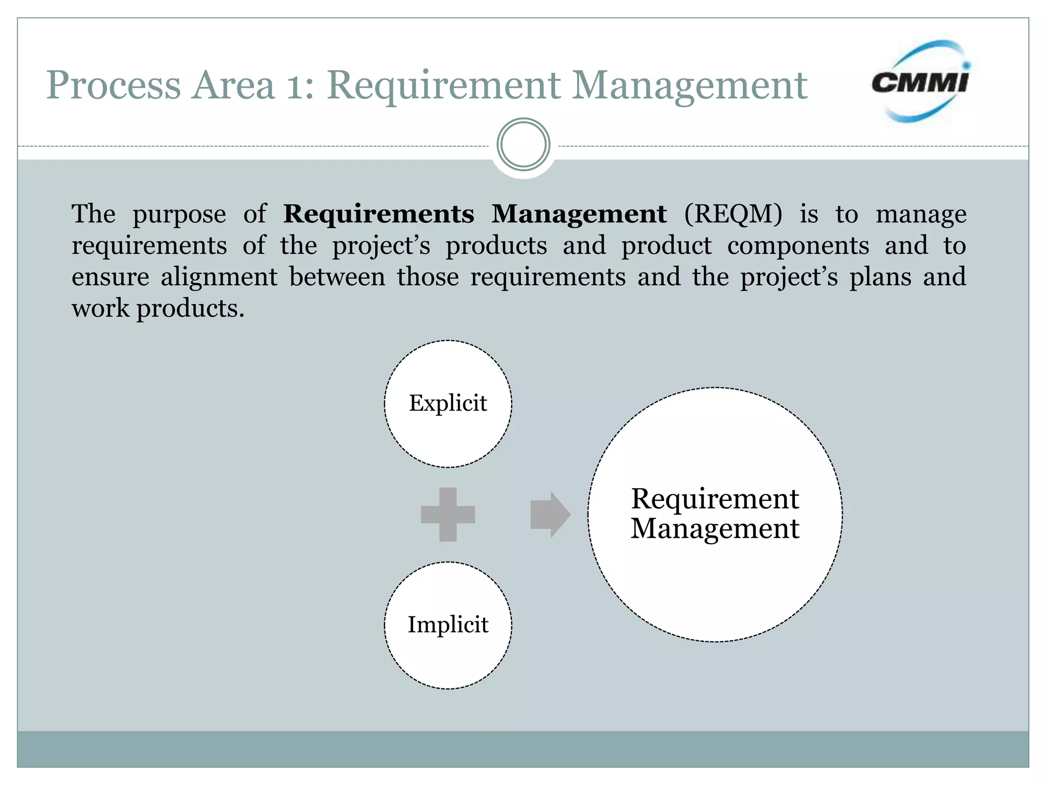 Process Area 1: Requirement Management
The purpose of Requirements Management (REQM) is to manage
requirements of the project’s products and product components and to
ensure alignment between those requirements and the project’s plans and
work products.
Explicit
Implicit
Requirement
Management
 