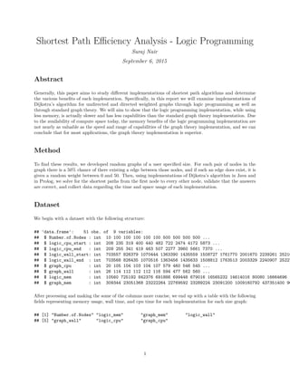 Shortest Path Eﬃciency Analysis - Logic Programming
Suraj Nair
September 6, 2015
Abstract
Generally, this paper aims to study diﬀerent implementations of shortest path algorithms and determine
the various beneﬁts of each implemention. Speciﬁcally, in this report we will examine implementations of
Dijkstra’s algorithm for undirected and directed weighted graphs through logic programming as well as
through standard graph theory. We will aim to show that the logic programming implementation, while using
less memory, is actually slower and has less capabilities than the standard graph theory implementation. Due
to the availability of compute space today, the memory beneﬁts of the logic programming implementation are
not nearly as valuable as the speed and range of capabilities of the graph theory implementation, and we can
conclude that for most applications, the graph theory implementation is superior.
Method
To ﬁnd these results, we developed random graphs of a user speciﬁed size. For each pair of nodes in the
graph there is a 50% chance of there existing a edge between those nodes, and if such an edge does exist, it is
given a random weight between 0 and 50. Then, using implementations of Dijkstra’s algorithm in Java and
in Prolog, we solve for the shortest paths from the ﬁrst node to every other node, validate that the answers
are correct, and collect data regarding the time and space usage of each implementation.
Dataset
We begin with a dataset with the following structure:
## 'data.frame': 51 obs. of 9 variables:
## $ Number.of.Nodes : int 10 100 100 100 100 100 500 500 500 500 ...
## $ logic_cpu_start : int 208 235 319 400 440 482 722 2474 4172 5873 ...
## $ logic_cpu_end : int 209 255 341 419 463 507 2277 3960 5661 7370 ...
## $ logic_wall_start: int 703557 826379 1070444 1363390 1435559 1508727 1761770 2001670 2239261 25210
## $ logic_wall_end : int 703568 826435 1070516 1363456 1435633 1508812 1763513 2003329 2240907 25227
## $ graph_cpu : int 20 105 104 103 104 107 579 460 546 545 ...
## $ graph_wall : int 26 114 112 112 112 116 594 477 562 560 ...
## $ logic_mem : int 10560 725192 842376 691888 699448 679016 16565232 14614016 80080 16664696 .
## $ graph_mem : int 309344 23051368 23222264 22769592 23289224 23091200 1009160792 437351400 90
After processing and making the some of the columns more concise, we end up with a table with the following
ﬁelds representing memory usage, wall time, and cpu time for each implementation for each size graph:
## [1] "Number.of.Nodes" "logic_mem" "graph_mem" "logic_wall"
## [5] "graph_wall" "logic_cpu" "graph_cpu"
1
 