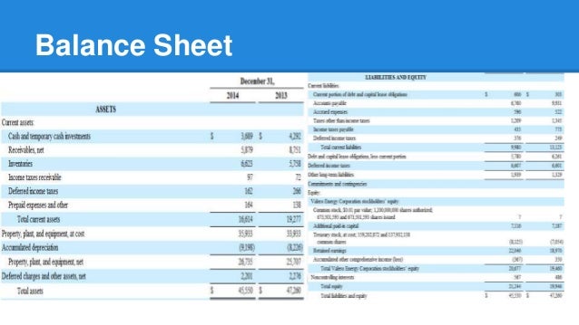 valero energy pro forma balance sheet template