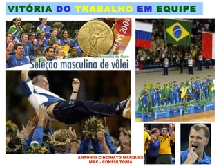 ANTONIO CINCINATO MARQUES M&C - CONSULTORIA VITÓRIA   DO   TRABALHO   EM   EQUIPE 