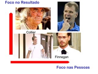 Finnegan Collier Foco no Resultado Foco nas Pessoas 