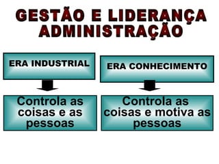 GESTÃO E LIDERANÇA ADMINISTRAÇÃO ERA INDUSTRIAL ERA CONHECIMENTO Controla as coisas e as pessoas Controla as  coisas e motiva as pessoas 