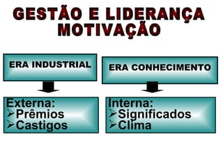 GESTÃO E LIDERANÇA MOTIVAÇÃO ERA INDUSTRIAL ERA CONHECIMENTO Externa: Prêmios Castigos Interna:  Significados Clima 