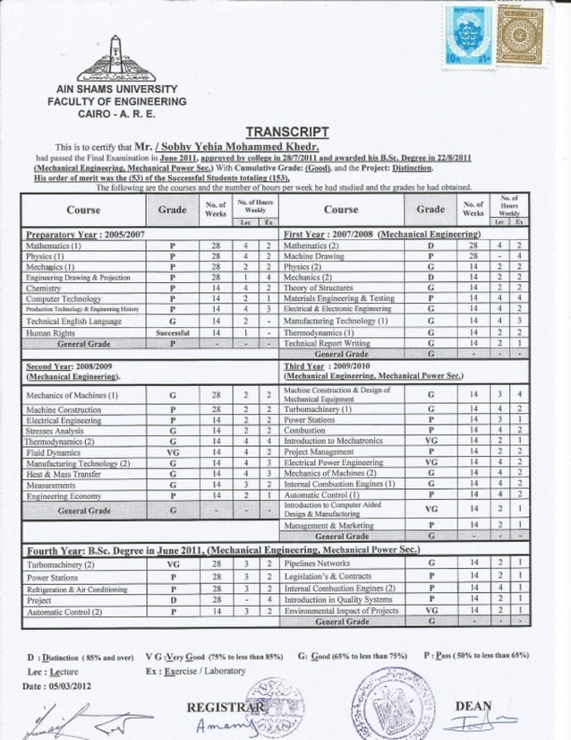 Univeristy transcript | PDF