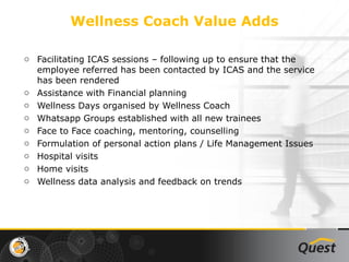 New Wellness Coaching Overview