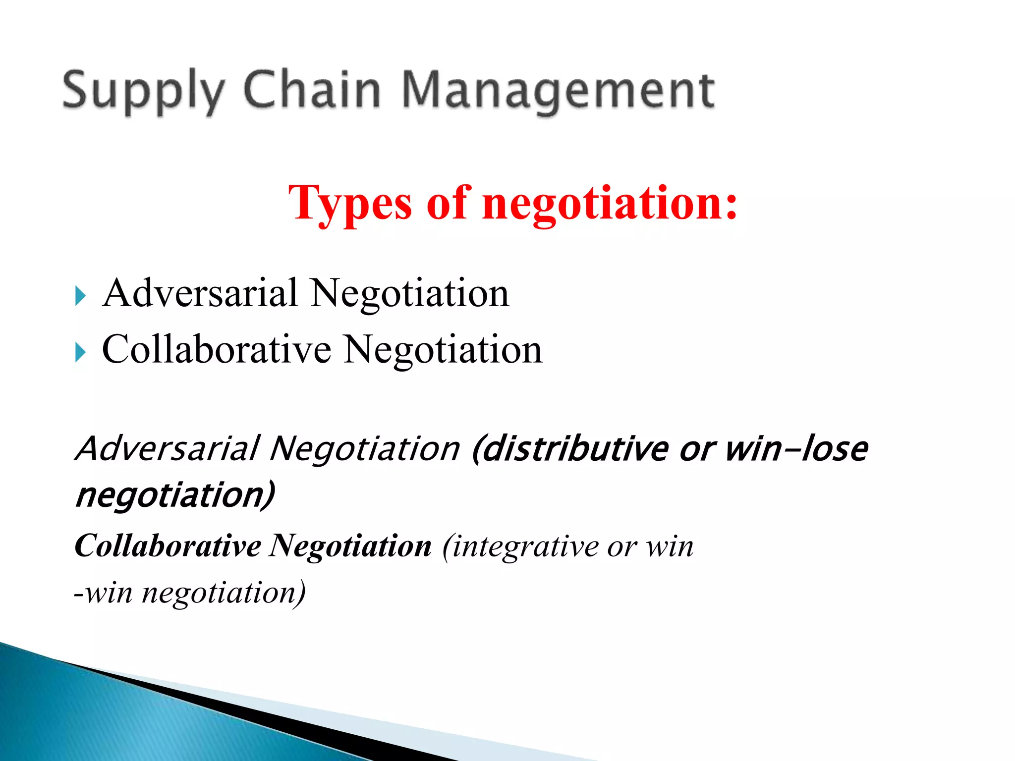 Types of negotiation:
 Adversarial Negotiation
 Collaborative Negotiation
Adversarial Negotiation (distributive or win-lose
negotiation)
Collaborative Negotiation (integrative or win
-win negotiation)
 