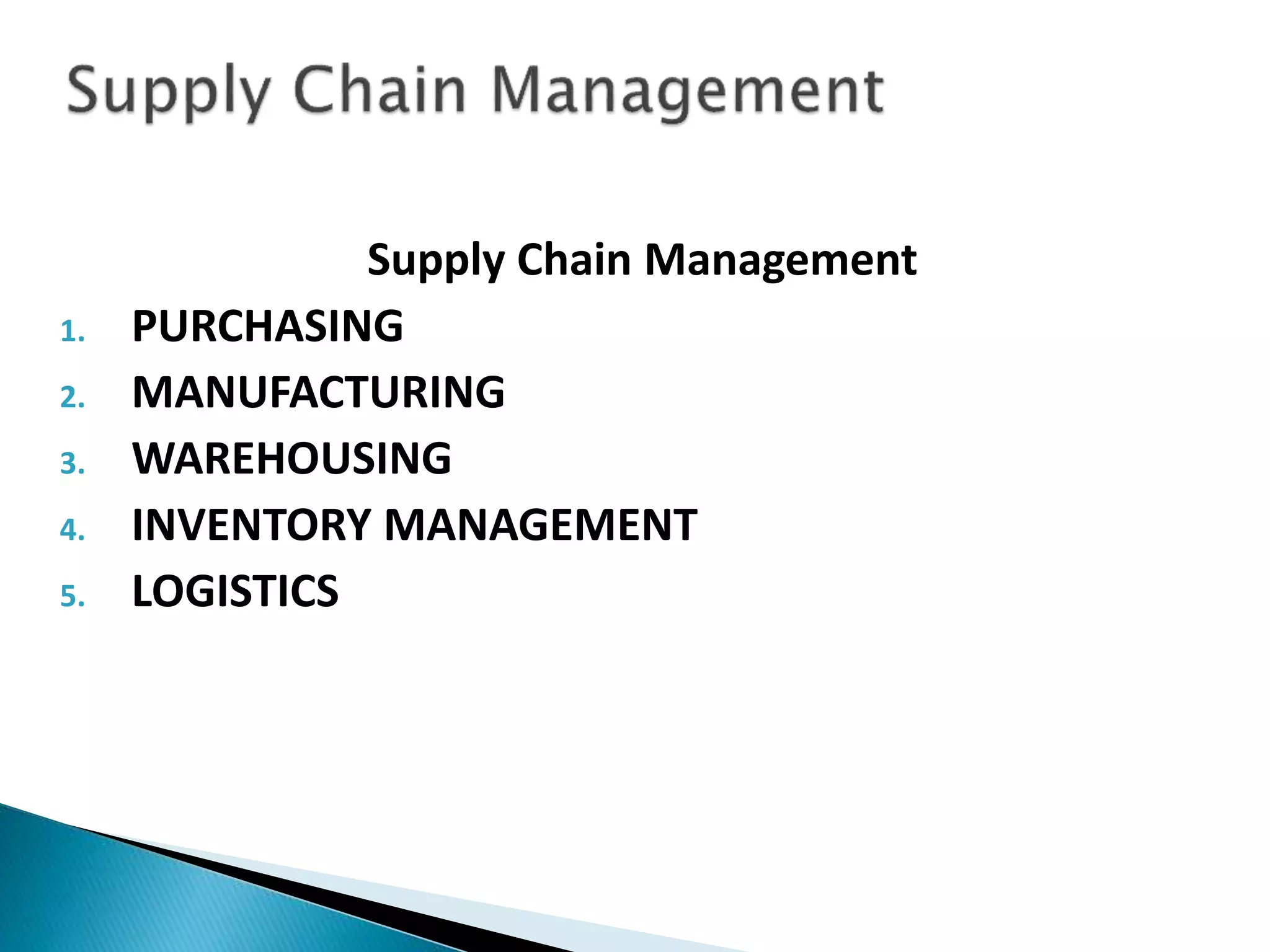 Supply Chain Management
1. PURCHASING
2. MANUFACTURING
3. WAREHOUSING
4. INVENTORY MANAGEMENT
5. LOGISTICS
 
