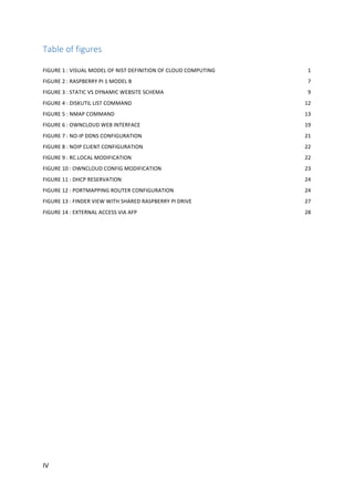 IV	
Table	of	figures	
	
FIGURE	1	:	VISUAL	MODEL	OF	NIST	DEFINITION	OF	CLOUD	COMPUTING	 1	
FIGURE	2	:	RASPBERRY	PI	1	MODEL	B	 7	
FIGURE	3	:	STATIC	VS	DYNAMIC	WEBSITE	SCHEMA	 9	
FIGURE	4	:	DISKUTIL	LIST	COMMAND	 12	
FIGURE	5	:	NMAP	COMMAND	 13	
FIGURE	6	:	OWNCLOUD	WEB	INTERFACE	 19	
FIGURE	7	:	NO-IP	DDNS	CONFIGURATION	 21	
FIGURE	8	:	NOIP	CLIENT	CONFIGURATION	 22	
FIGURE	9	:	RC.LOCAL	MODIFICATION	 22	
FIGURE	10	:	OWNCLOUD	CONFIG	MODIFICATION	 23	
FIGURE	11	:	DHCP	RESERVATION	 24	
FIGURE	12	:	PORTMAPPING	ROUTER	CONFIGURATION	 24	
FIGURE	13	:	FINDER	VIEW	WITH	SHARED	RASPBERRY	PI	DRIVE	 27	
FIGURE	14	:	EXTERNAL	ACCESS	VIA	AFP	 28	
	 	
 