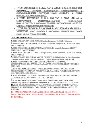 • 1 YEAR EXPERIENCE IN B L KASHYAP & SONS LTD AS A JR. ENGINEER
MECHANICAL (MANPOWER HANDELING,PLANT HANDLING,ERRECTION &
MAINTANANCE,CONCRETE PUMP,TOWER CRANE ,JCB,DG,T/M & VEHICLE
HANDLING,SPARE PARTS PURCHASING ).
• 3 YEARS EXPERIENCE IN B L KASHYAP & SONS LTD AS A
Sr.SUPERVISOR MECHANICAL(MANPOWER HANDELING,PLANT
HANDLING,ERRECTION & MAINTANANCE,CONCRETE PUMP,TOWER CRANE ,JCB,DG,T/M
& VEHICLE HANDLING,SPARE PARTS PURCHASING)
• 1 YEAR EXPERIENCE IN B L KASHYAP & SONS LTD AS A MECHANICAL
SUPERVISOR (PLANT ERRECTION & MAINTANANCE, CONCRETE PUMP, TOWER
CRANE, JCB, DG, T/M MAINTANANCE).
1. SITE-SALARPURIA SOFT ZONE. Belandur, Bangalore, CLIENT: -Salarpuria
2. SITE-MANYATA EMBASSEY TECH PARK.Nagwara, Bangalore. CLIENT-EMBASSE,
PMC-SYNERGY
3. SITE- STONE HILL INTERNATIONAL SCHOOL.Devanahalli, Bangalore CLIENT-
EMBASSEY, PMC-SYNERGY
4. SITE- NEPTUNE DOSTI IT PARK. Weagle Estate, Thena, Mumbai CLIENT-EMBASSEY,
PMC-SYNERGY
5. SITE-TOYOTA KIRLOSKAR MOTOR PROJECTS @ Bidadi Industrial Area, Bangalore
(Toyota Kirloskar Motor Plant No. 2) CLIENT-Toyota Kirloskar Motor. PMC-FABS.
6. SITE-SOUDHAMINI REAL ESTATE @KANKPURA MAIN ROAD,
UDAYPURANEAR- SRI RAVISHANKAR ASRAM, BANGALORE. CLIENT-SUMERU,
PMC-FABS
7. RMC READYMIX (INDIA) AT PARADEEP, ORISSA WITH IOCL REFINERY
PROJECT (CLIENT:-SIMPLEX PROJECTS, L&T, VALECHA, PUNJLLOYED, PETRON,
KSS FROM DEC-10 T0 DEC-11).
8. RMC READYMIX (INDIA) AT BHUBANESWAR-ODISHA WITH AIIMS PROJECT
(CLIENT:-L&T & AIIMS FROM JAN-12 TO DEC-12).
9. RMC READYMIX (INDIA) AT ADIBATLA (HYDERABAD) WITH TCS SEZ
PROJECTS.(CLIENT:-SHAPOORJI PALLONJI & CO LTD FROM JAN-13 TO OCT-13)
10. RMC READYMIX (INDIA) AT KALINGANAGAR-ODISHA WITH TATA STEEL
PROJECT. (CLIENT MBECL, TATA PROJECT & TATA POWER FROM NOV-13 TO
JULY-14).
11. RMC READYMIX (INDIA) PRESENT LOCATION AT DELHI WITH
DMRC PROJECTS (CLIENT:-FEMC PRATIBHA JV & DMRC FROM AUG-
14 TO TILL).
3
PROJECTS DETAILS:-
 