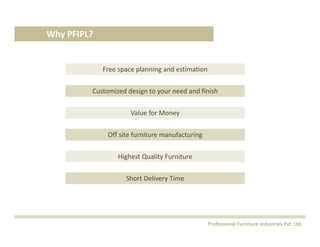 Why PFIPL?
Free space planning and estimation
Customized design to your need and finish
Value for Money
Off site furniture manufacturing
Highest Quality Furniture
Short Delivery Time
Professional Furniture Industries Pvt. Ltd.
 
