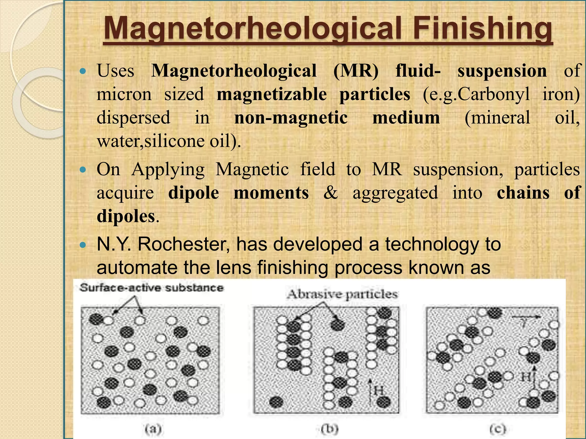 Magnetorheological Finishing
 Uses Magnetorheological (MR) fluid- suspension of
micron sized magnetizable particles (e.g.Carbonyl iron)
dispersed in non-magnetic medium (mineral oil,
water,silicone oil).
 On Applying Magnetic field to MR suspension, particles
acquire dipole moments & aggregated into chains of
dipoles.
 N.Y. Rochester, has developed a technology to
automate the lens finishing process known as
Magnetorheological Finishing.
 