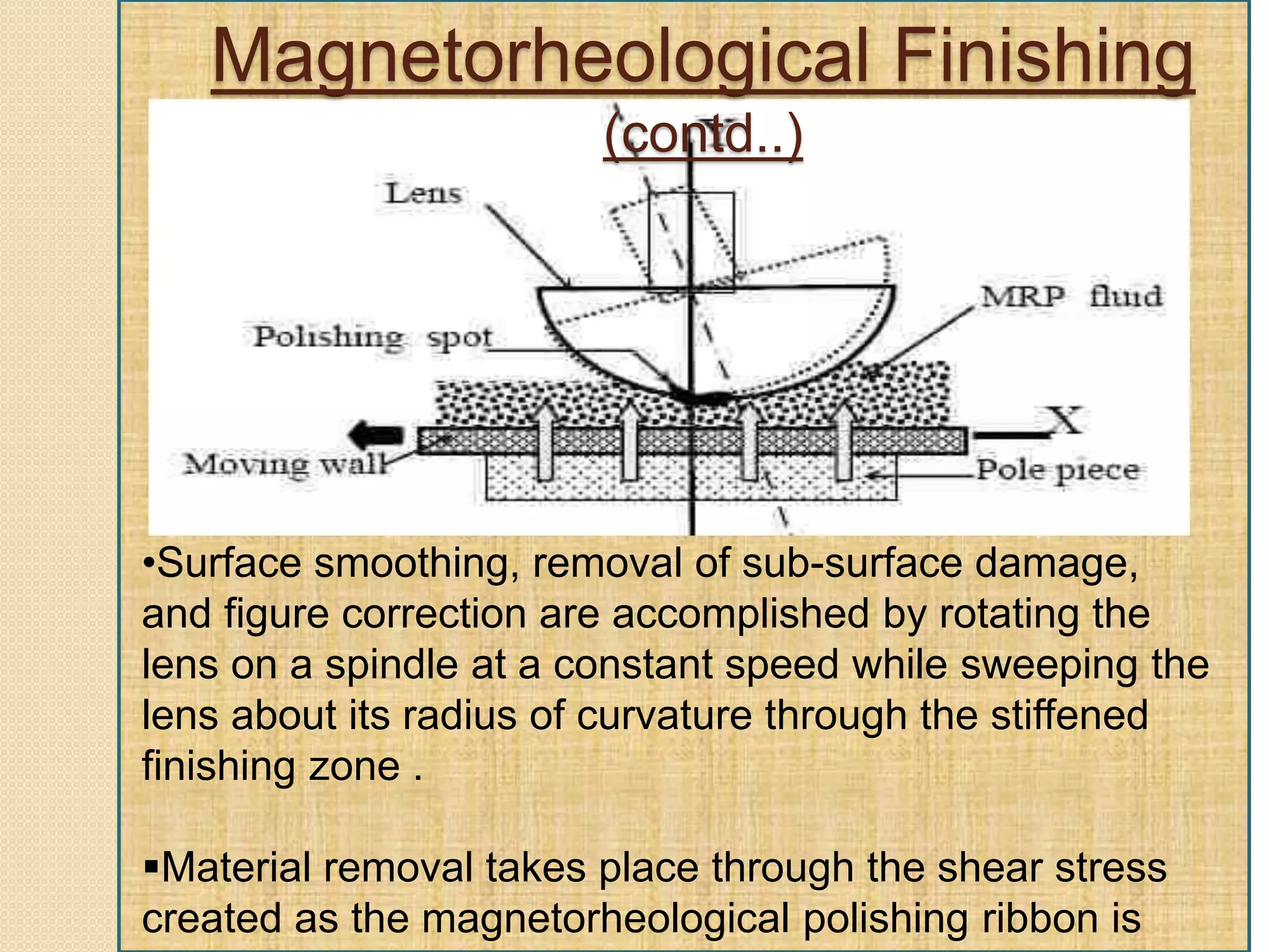 Magnetorheological Finishing
(contd..)
•Surface smoothing, removal of sub-surface damage,
and figure correction are accomplished by rotating the
lens on a spindle at a constant speed while sweeping the
lens about its radius of curvature through the stiffened
finishing zone .
Material removal takes place through the shear stress
created as the magnetorheological polishing ribbon is
 