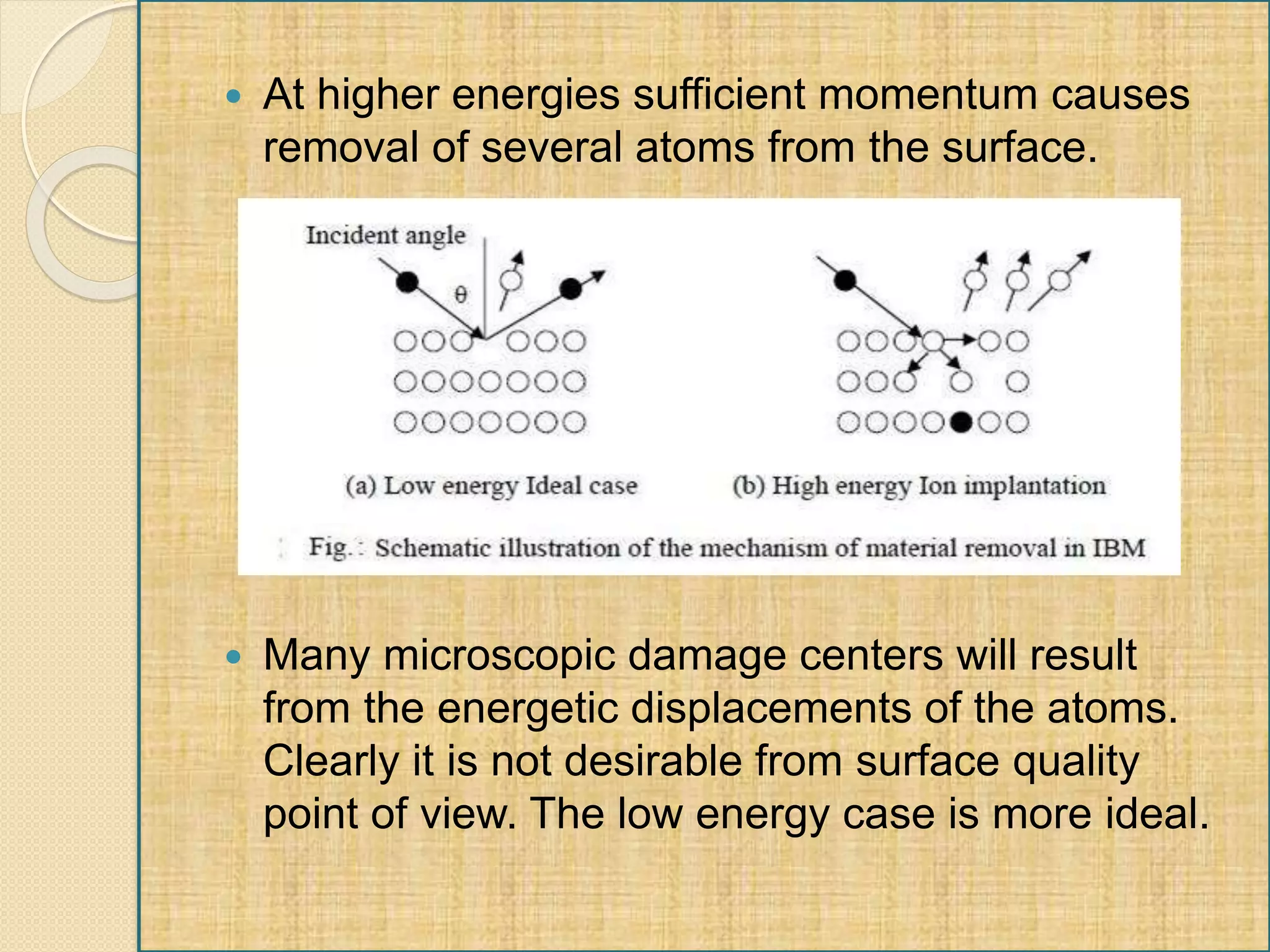  At higher energies sufficient momentum causes
removal of several atoms from the surface.
 Many microscopic damage centers will result
from the energetic displacements of the atoms.
Clearly it is not desirable from surface quality
point of view. The low energy case is more ideal.
 