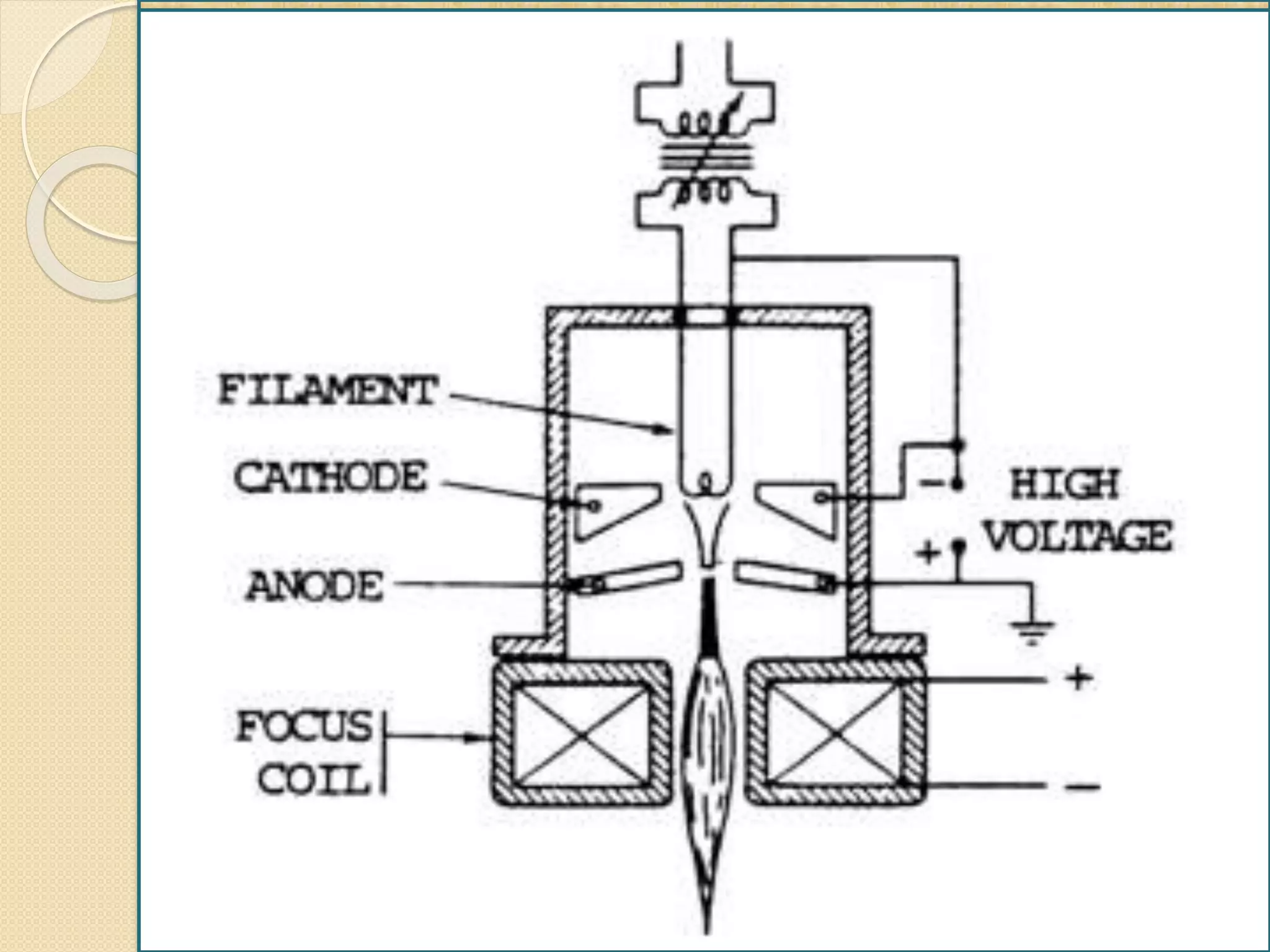 NANO FINISHING TECHNIQUES