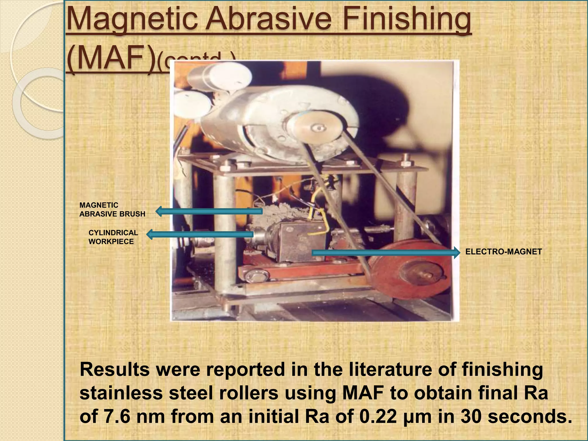 Magnetic Abrasive Finishing
(MAF)(contd.)
Results were reported in the literature of finishing
stainless steel rollers using MAF to obtain final Ra
of 7.6 nm from an initial Ra of 0.22 μm in 30 seconds.
ELECTRO-MAGNET
CYLINDRICAL
WORKPIECE
MAGNETIC
ABRASIVE BRUSH
 