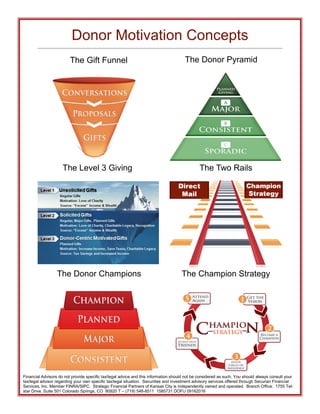 1
The Level 3 Giving
The Donor Pyramid
Donor Motivation Concepts
The Gift Funnel
The Donor Champions The Champion Strategy
The Two Rails
Financial Advisors do not provide specific tax/legal advice and this information should not be considered as such. You should always consult your
tax/legal advisor regarding your own specific tax/legal situation. Securities and investment advisory services offered through Securian Financial
Services, Inc. Member FINRA/SIPC. Strategic Financial Partners of Kansas City is independently owned and operated. Branch Office: 1755 Tel-
star Drive, Suite 501 Colorado Springs, CO 80920 T – (719) 548-8511 1585731 DOFU 09162016
 