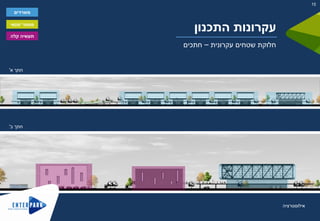 ‫ב‬ ‫חתך‬'
‫א‬ ‫חתך‬'
‫התכנון‬ ‫עקרונות‬
‫עקרונית‬ ‫שטחים‬ ‫חלוקת‬–‫חתכים‬
‫משרדים‬
‫מסחר‬/‫פנאי‬
‫קלה‬ ‫תעשיה‬
15
‫אילוסטרציה‬
 