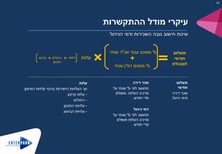 ‫עלות‬‫ביצוע‬‫היטלים‬
‫ותכנון‬
‫קרקע‬
‫תשלום‬
‫חודשי‬
‫למנהלת‬
‫עלות‬
‫המימון‬ ‫עלויות‬ ‫בניכוי‬ ‫הישירות‬ ‫העלויות‬ ‫סך‬:
-‫קרקע‬ ‫עלות‬
-‫היטלים‬
-‫התכנון‬ ‫עלויות‬
-‫הביצוע‬ ‫עלויות‬
‫דירה‬ ‫שכר‬
‫לפי‬ ‫תחושב‬%‫על‬ ‫שנתי‬
‫העלות‬ ‫מרכיב‬.‫משולם‬
‫חודש‬ ‫מדי‬.
‫ניהול‬ ‫דמי‬
‫לפי‬ ‫תחושב‬%‫על‬ ‫שנתי‬
‫משולם‬ ‫העלות‬ ‫מרכיב‬
‫חודש‬ ‫מדי‬.
‫תשלום‬
‫חודשי‬
‫דירה‬ ‫שכר‬
‫ניהול‬ ‫ודמי‬.
‫ההתקשרות‬ ‫מודל‬ ‫עיקרי‬
‫הניהול‬ ‫ודמי‬ ‫השכירות‬ ‫גובה‬ ‫חישוב‬ ‫שיטת‬
%‫שכ‬ ‫עבור‬ ‫מוסכם‬"‫שנתי‬ ‫ד‬
%‫דמ‬ ‫מוסכם‬"‫שנתי‬ ‫ן‬
19
 