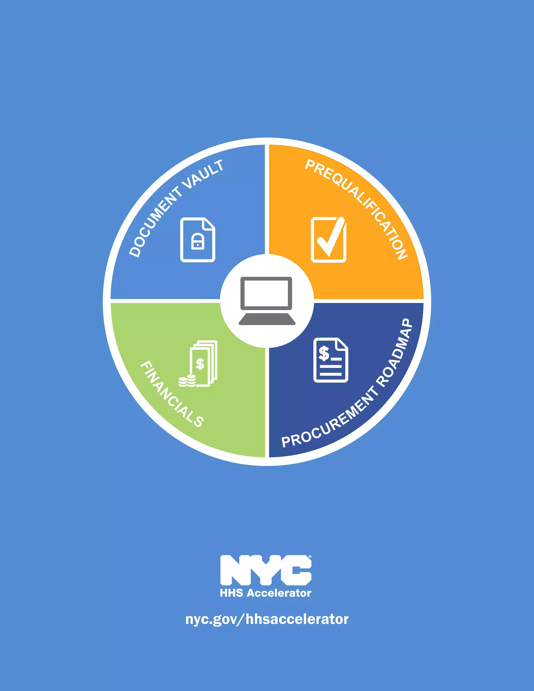 17HHS Accelerator Data Provider Report
nyc.gov/hhsaccelerator
 