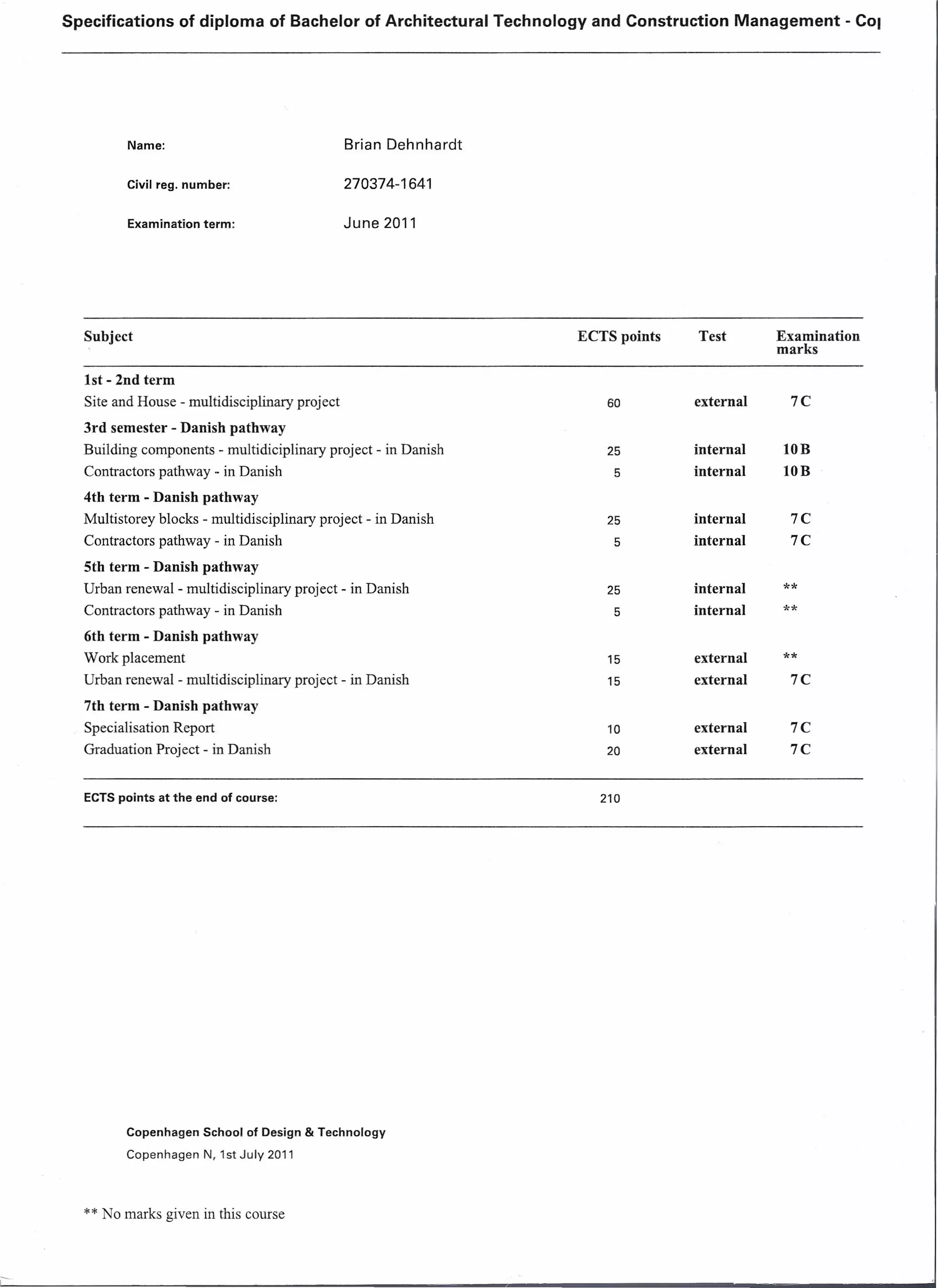Bygningsbachelor KEA | PDF | Professional School | Postgraduate Education