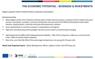 THE ECONOMIC POTENTIAL : BUSINESS & INVESTMENTS
Region’s growth model is based mainly on domestic consumption
Entrepreneurship
• Attica Region involve 57% of National Tertiary Sector (trade, financial services, transport and ICT, health and social
services, real estate, recreation, research and business services) and of 31% National Secondary Sector (food
industry, metal products, chemicals and basic pharmaceuticals, textiles)
• Some specialization in maritime transport, transportation and logistics
• High-tech manufacturing and knowledge intensive service sectors are dynamically emerging
• High Attachment to SMEs/ Self-Employed Business Models - 94% of the companies in Attica are small and very
small – 80% are family model companies
• More than one third (36.32%) of the early‐stage entrepreneurs are young (25‐34 years old)
Major Scale Ongoing Projects : Waste Management, Metro, Logistics Center, Port Of Piraeus etc
 