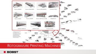 ROTOGRAVURE PRINTING MACHINES
 
